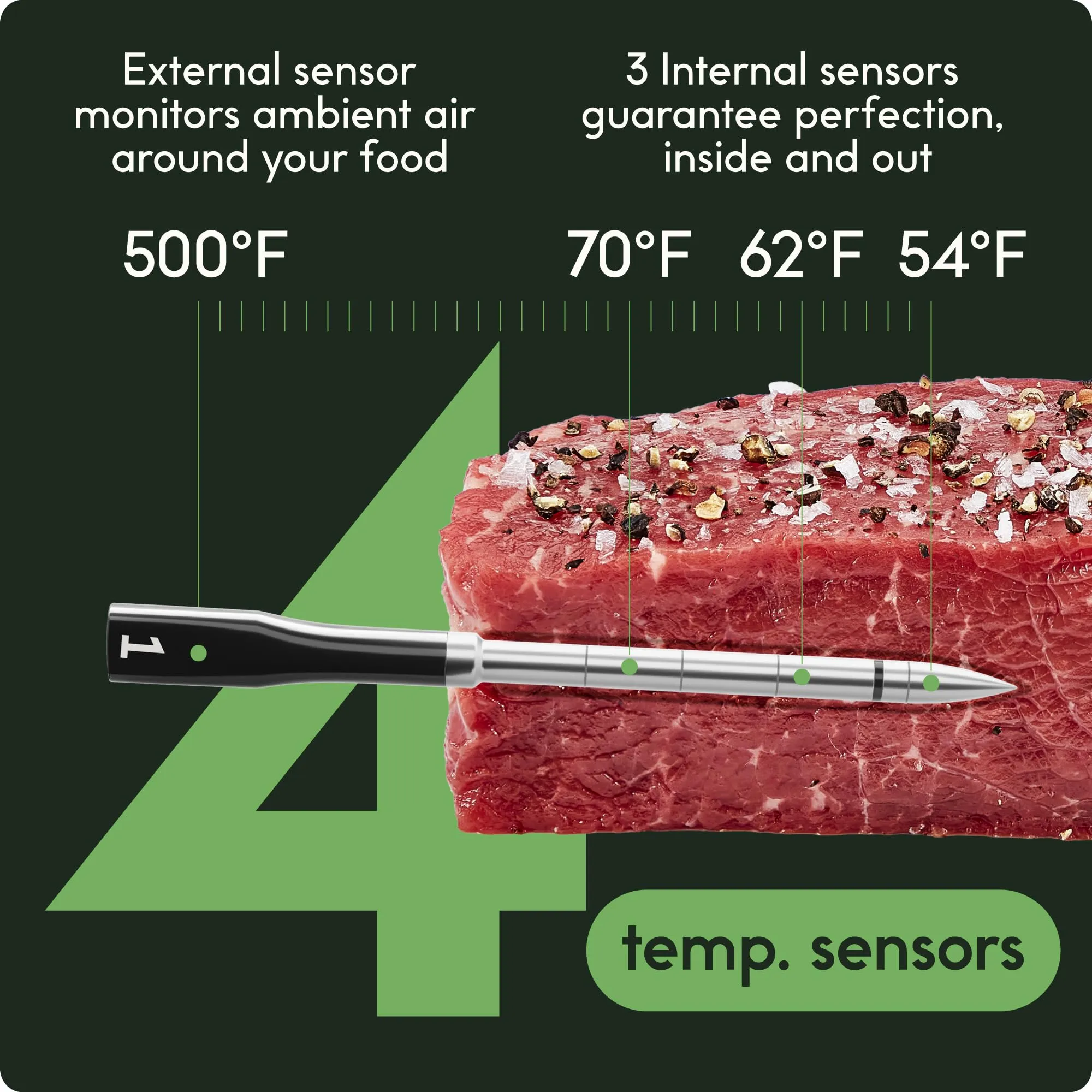CHEF iQ Sense Smart Wireless Meat Thermometer with 3 Ultra-Thin Probes, Unlimited Range Bluetooth Meat Thermometer, Digital Food Thermometer for Remote Monitoring of BBQ Grill, Oven