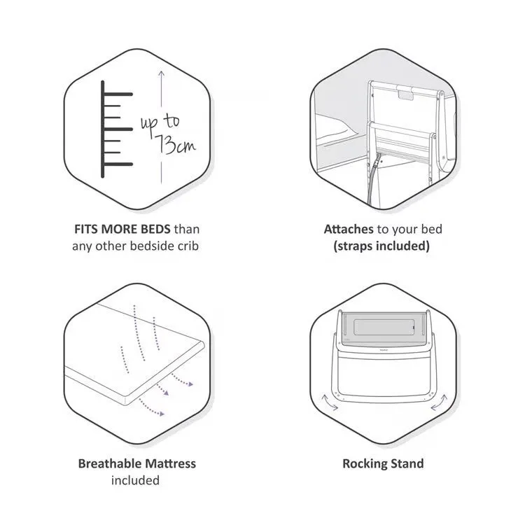 SnuzPod 4 Starter Bundle - White