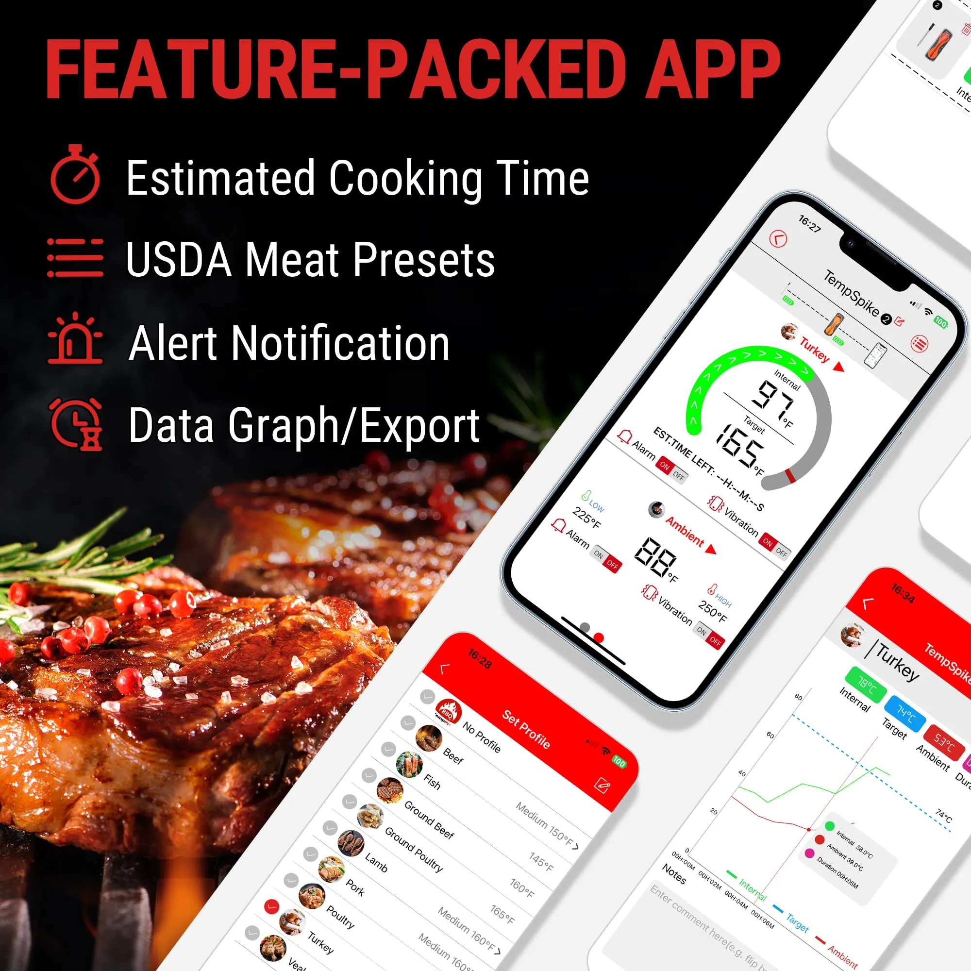 ThermoPro TempSpike 500 ft Wireless Meat Thermometer, Bluetooth Meat Thermometer for Turkey Beef Lamb, Meat Thermometer Digital Wireless for Rotisserie Sous Vide BBQ, Valentines Day Gifts for Him Her